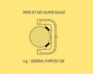 air-caliper-range-10-225-mm_02