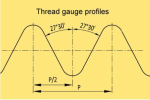 thread-gauge-profile_01