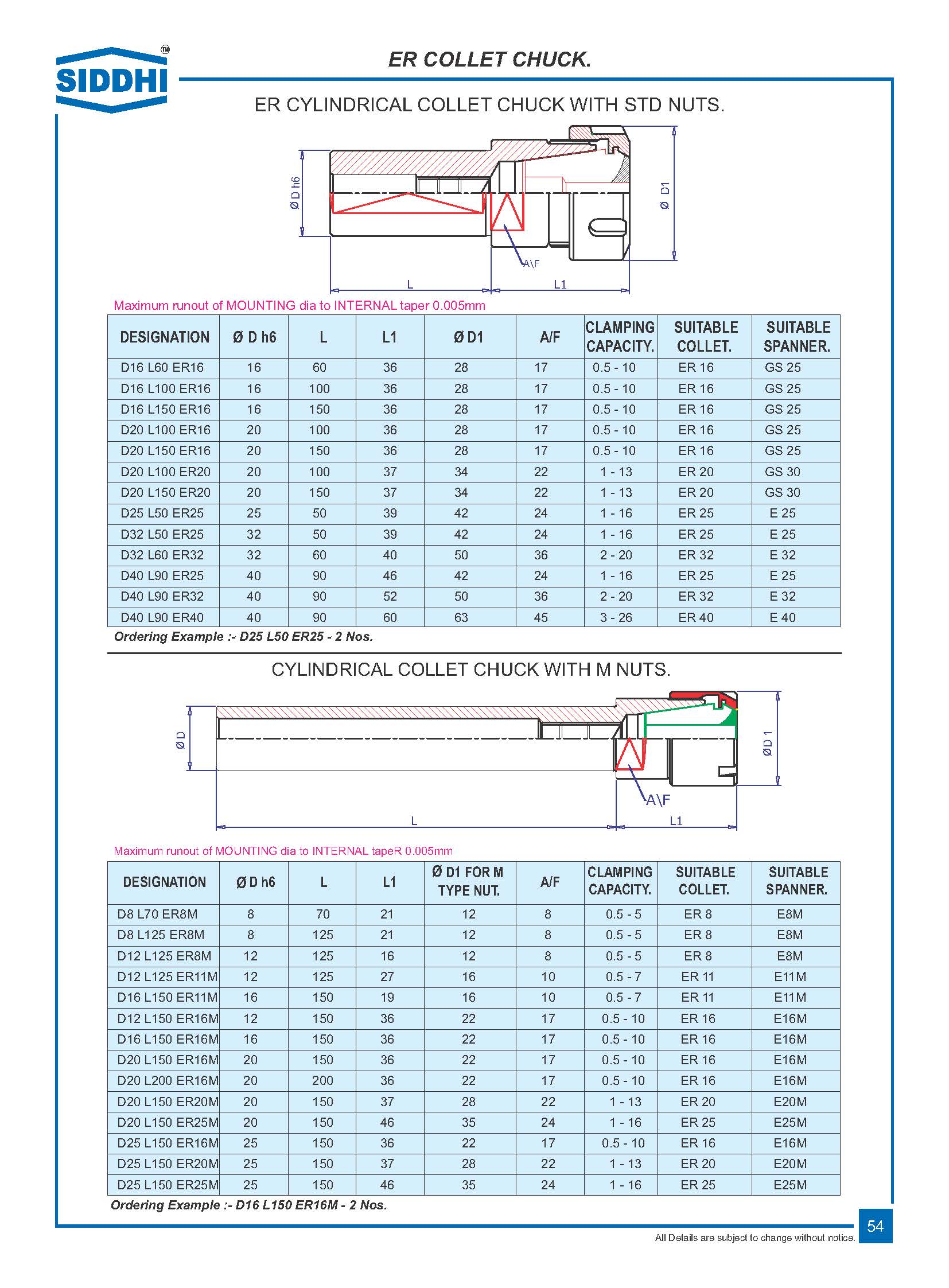 cylindrical precision-catalog_page_058