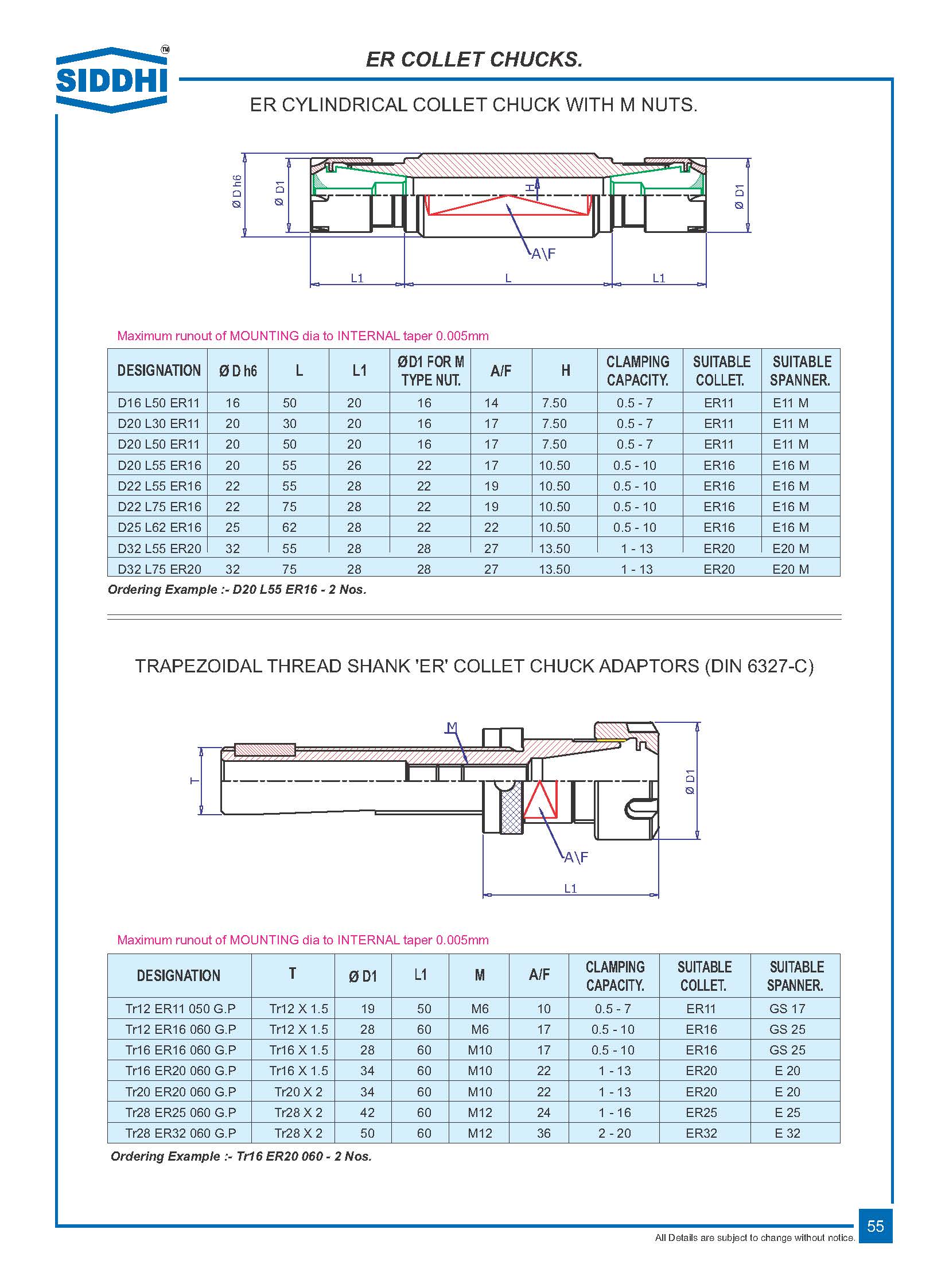 cylindrical precision-catalog_page_059