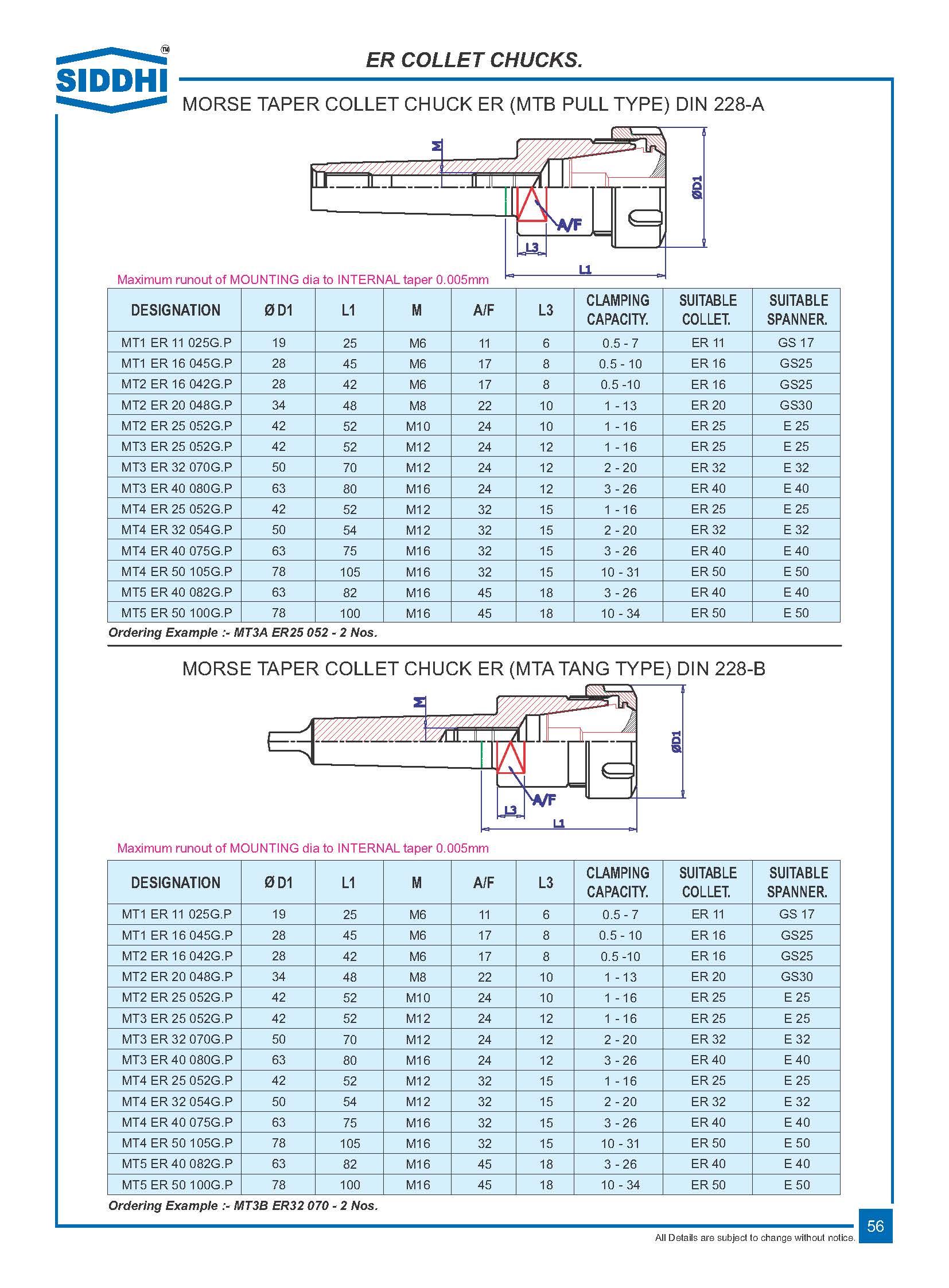 cylindrical precision-catalog_page_060
