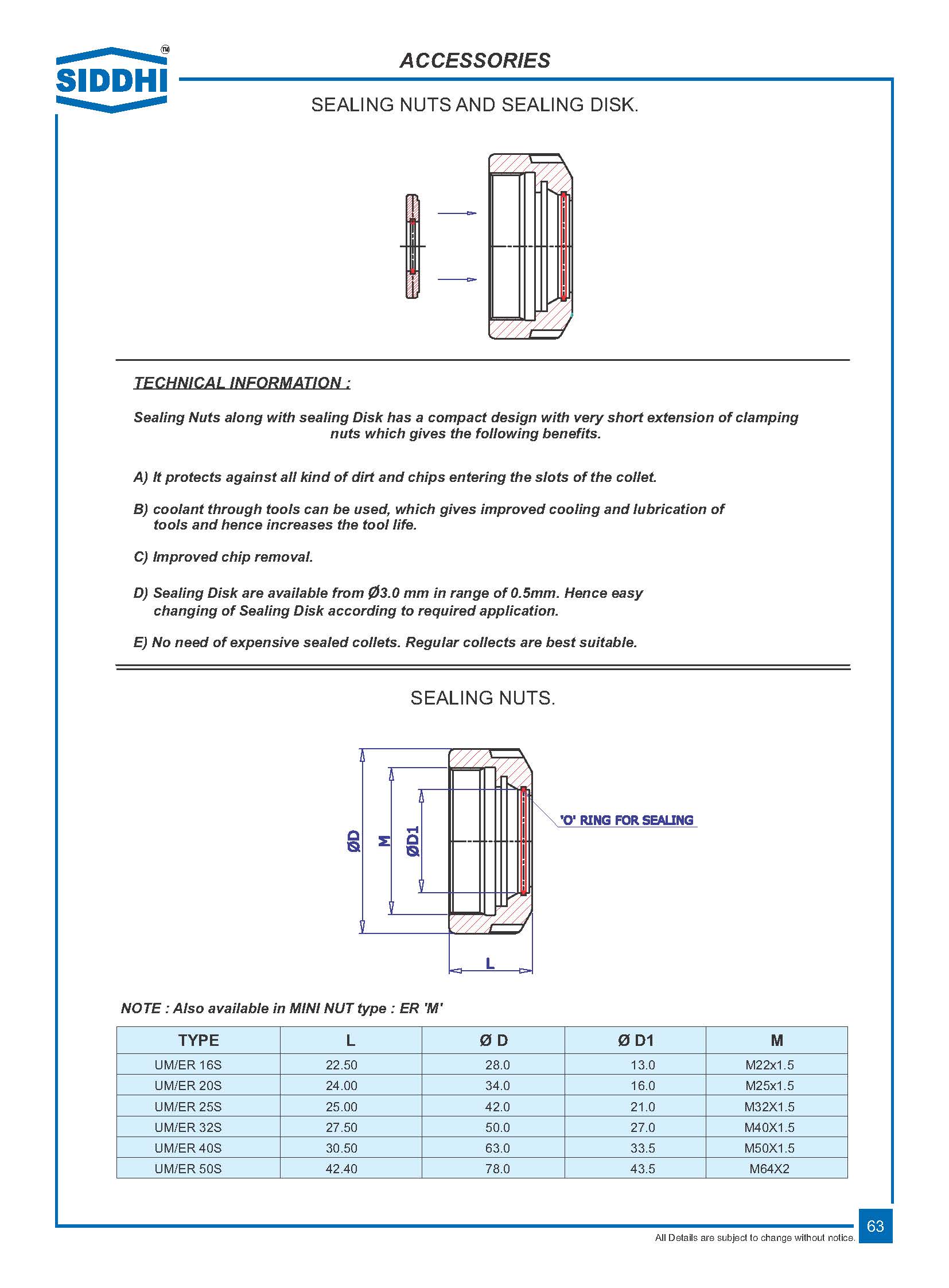 cylindrical precision-catalog_page_067