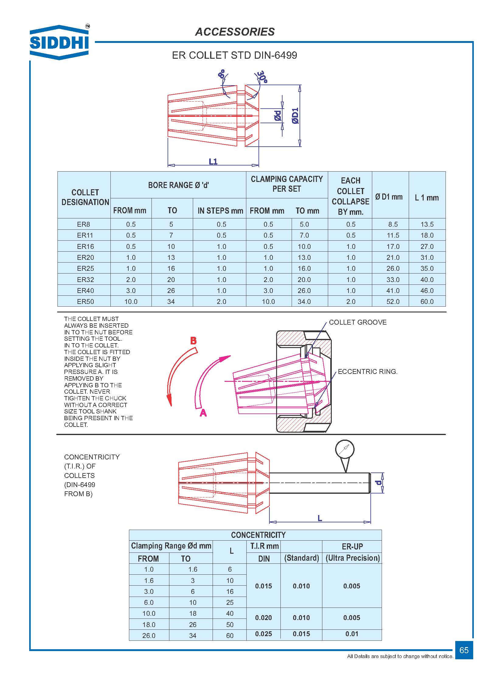 cylindrical precision-catalog_page_069