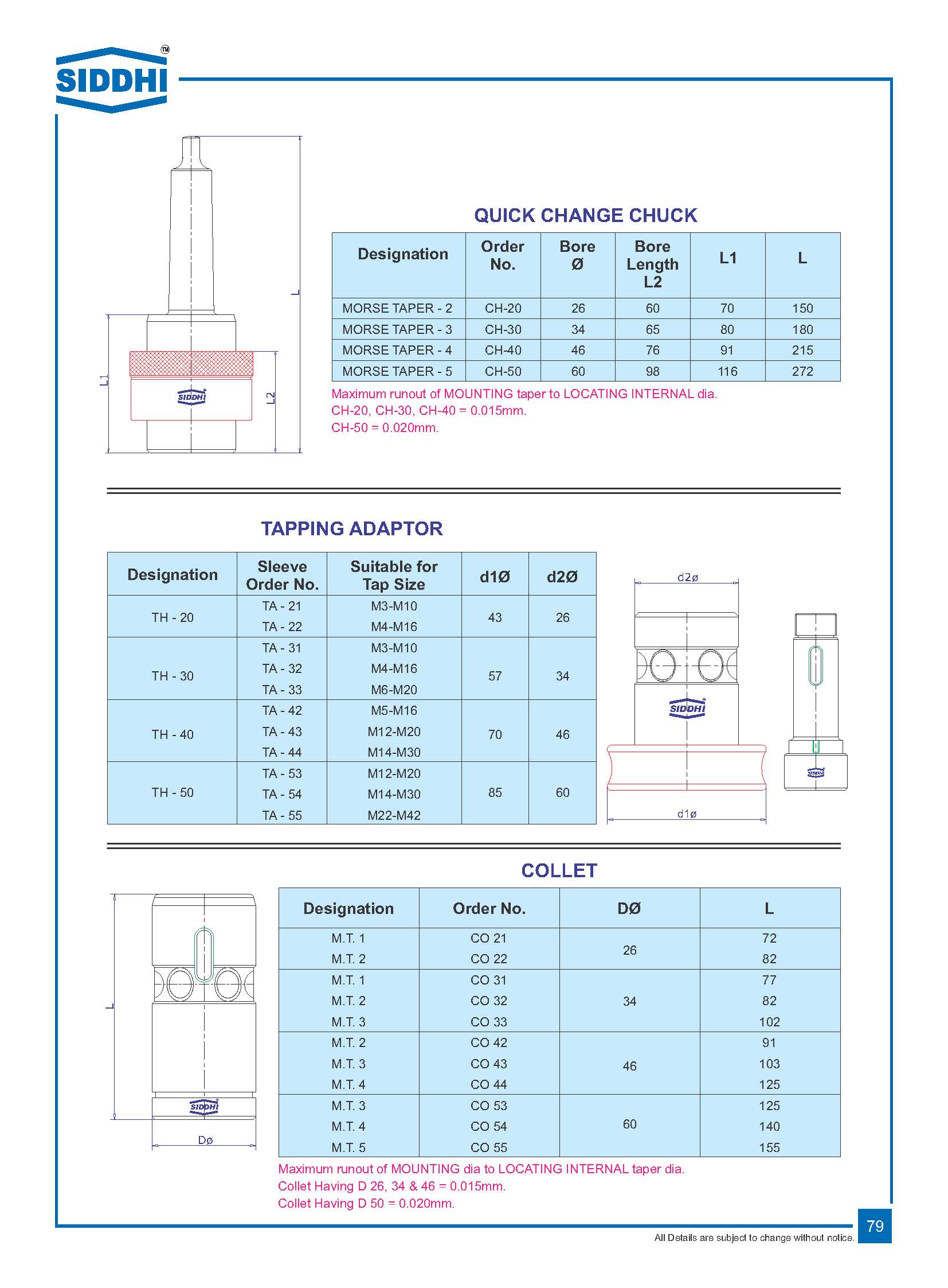 drilling tapping chuck-catalog_page_083