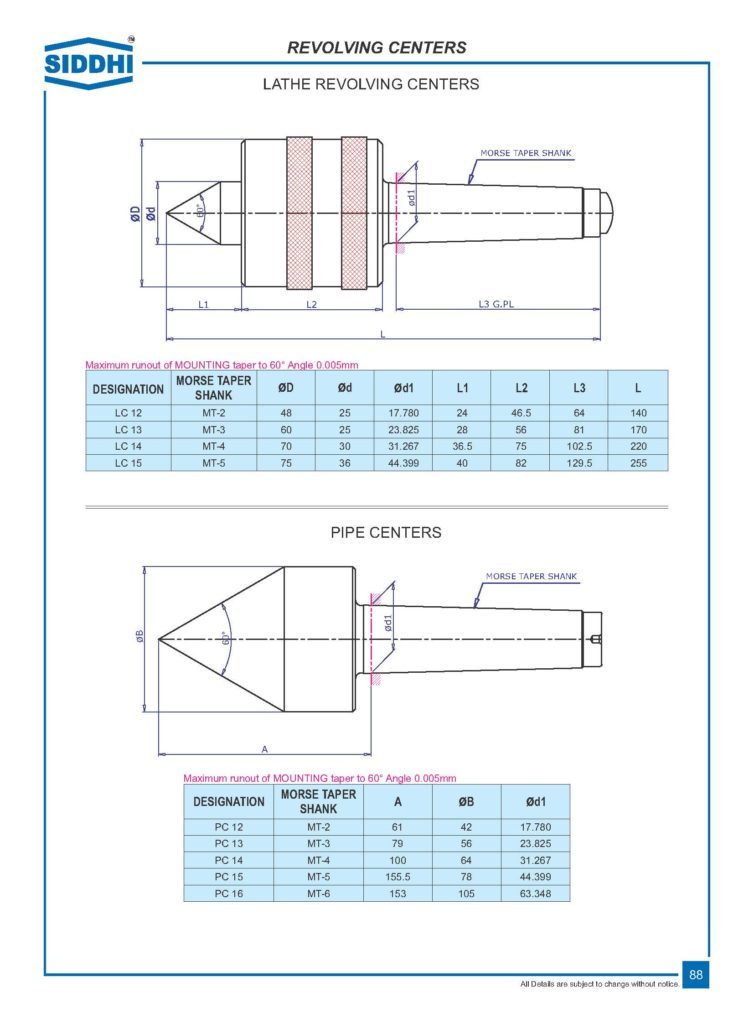 Lathe revolving centers lathe dead center review Gokul Traders dealer