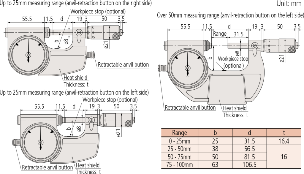 MitutoyoSERIES 510Indicating Micrometers