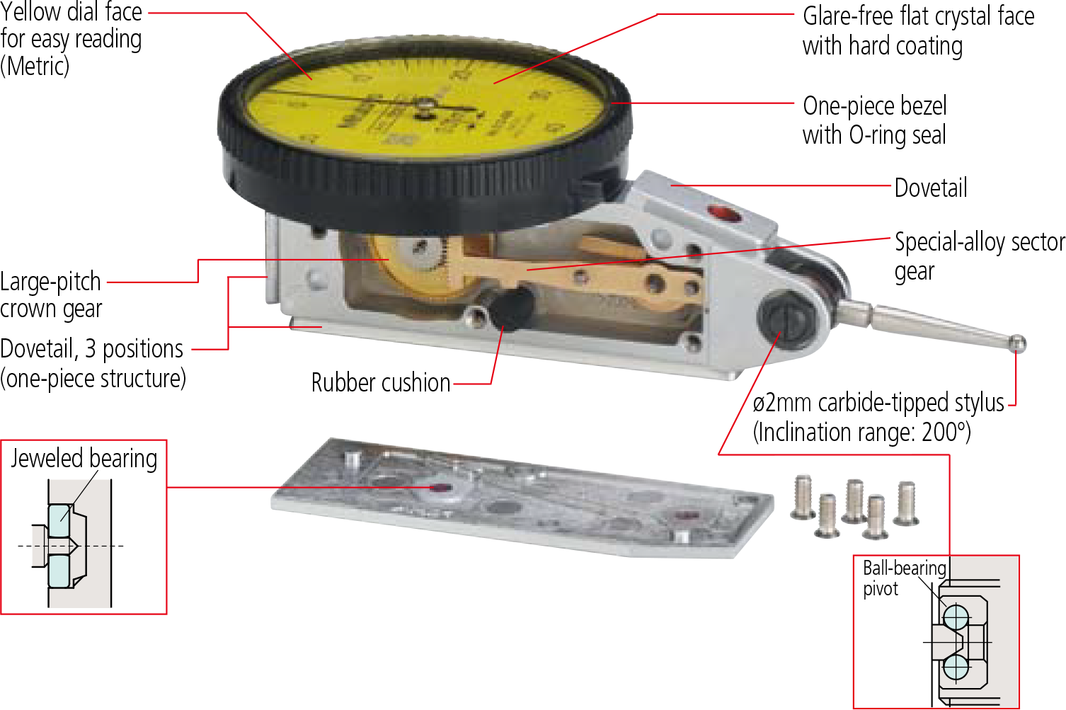 Mitutoyo Series 513 Lever Type Dial Indicators Dial Test Indicators