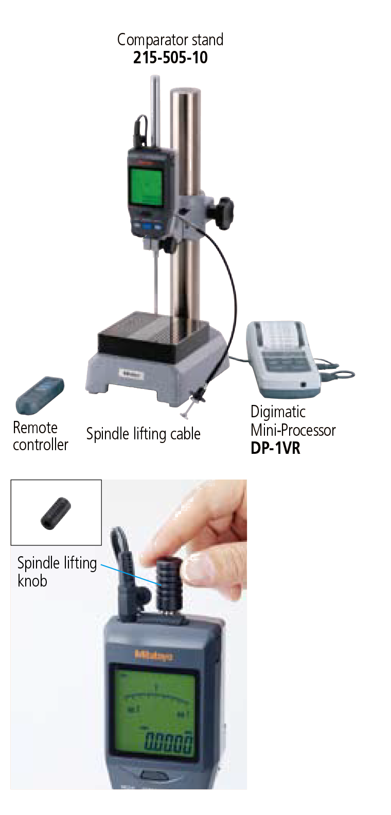 Digimatic Indicator