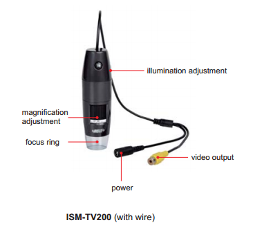 TV DIGITAL MICROSCOPE CODE – ISM-TV200