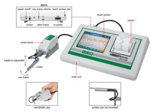 SURFACE ROUGHNESS TESTER CODE ISR-S1000A
