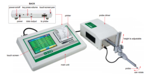 SURFACE ROUGHNESS TESTER CODE ISR-S1000B