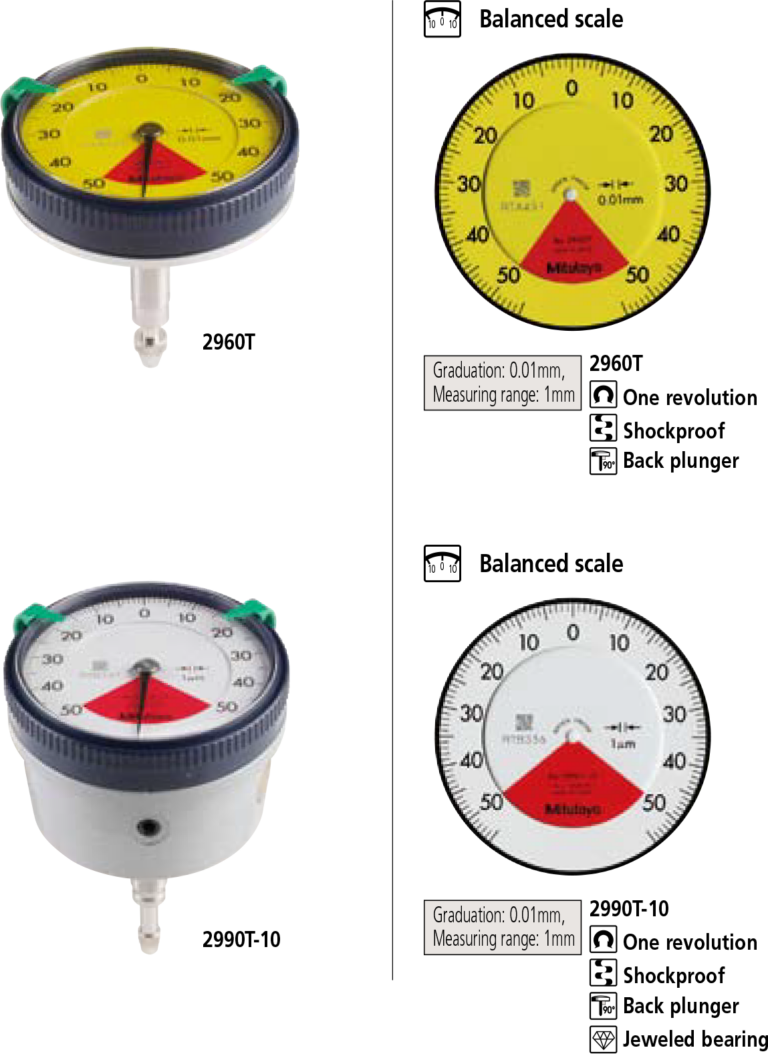 Mitutoyo-SERIES 2-Back Plunger Type Dial Indicator