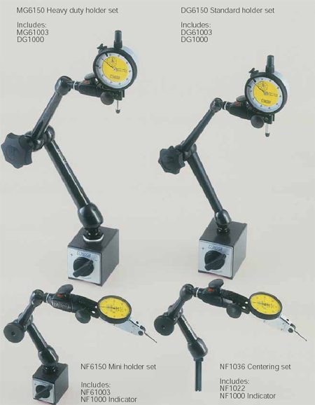 SETS & INDICATORS